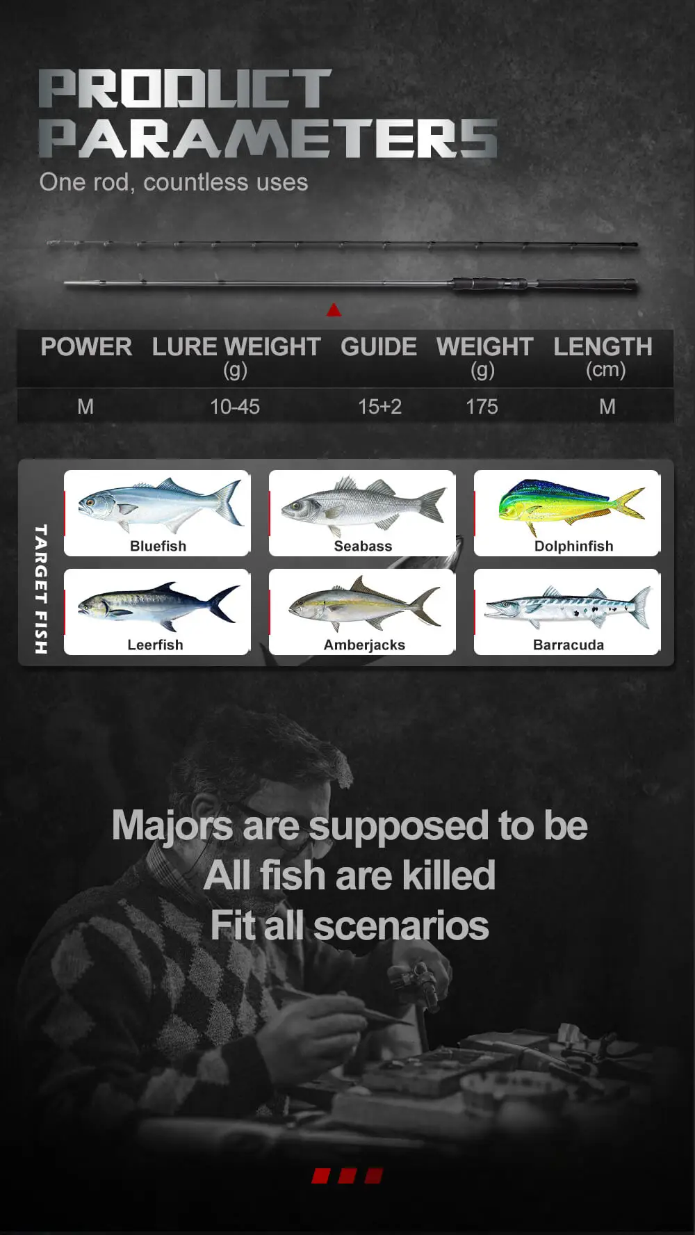 Hunt House New Product Multiparallel Eyeguide System Fishing Rod 15+2