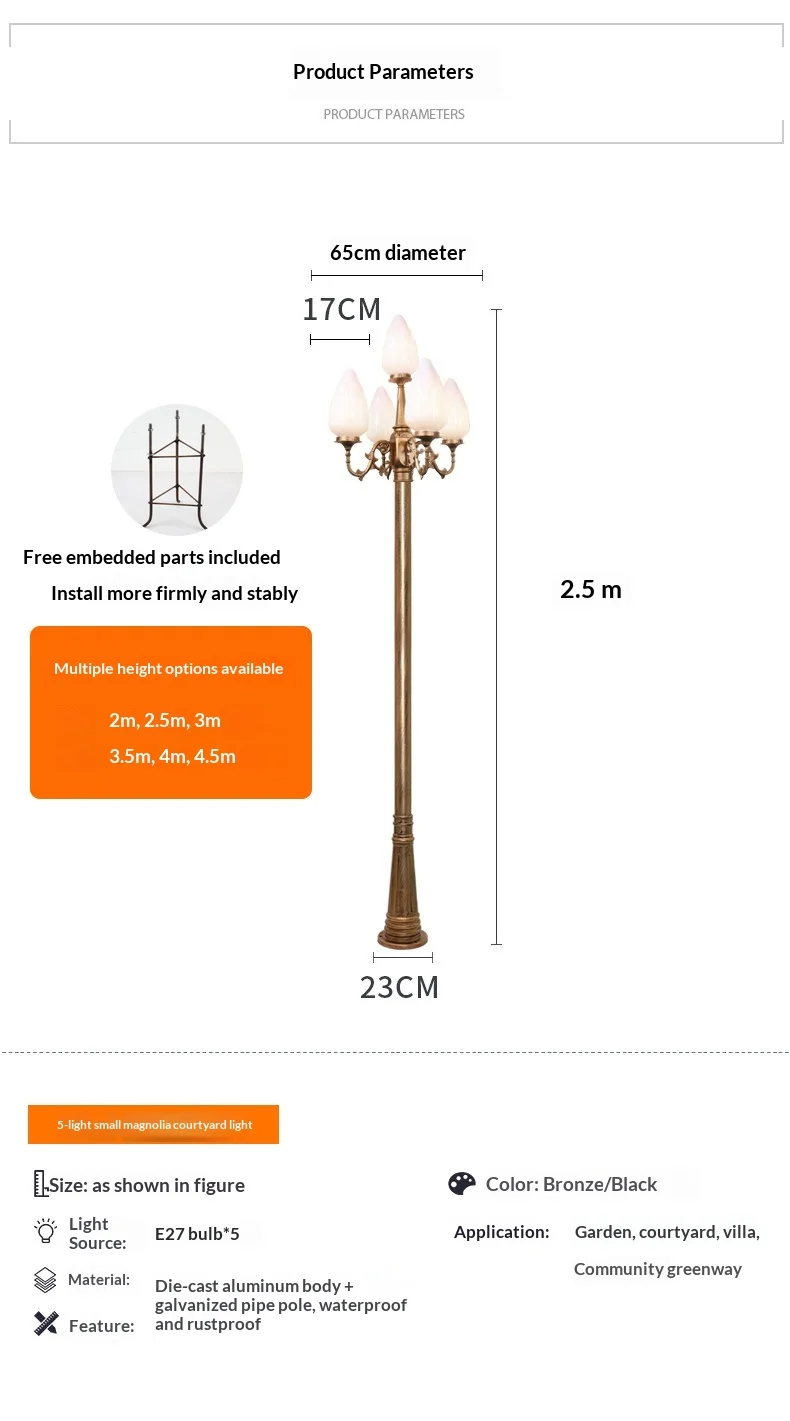 Specifications