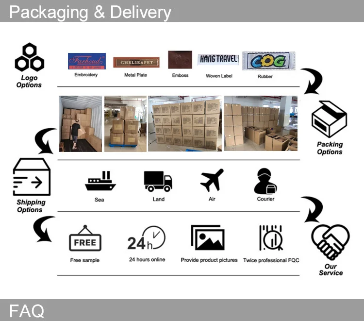 Packaging & Delivery.jpg