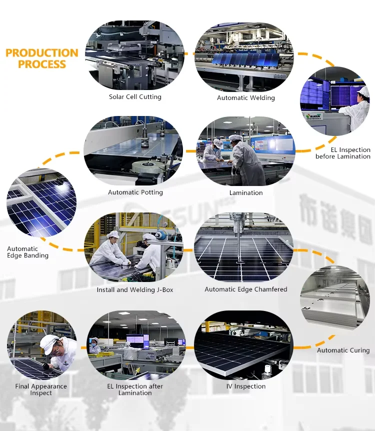 Bluesun Flexible Solar Panels Kit 690W 700W 710W 710W Bifacial Shingled ...