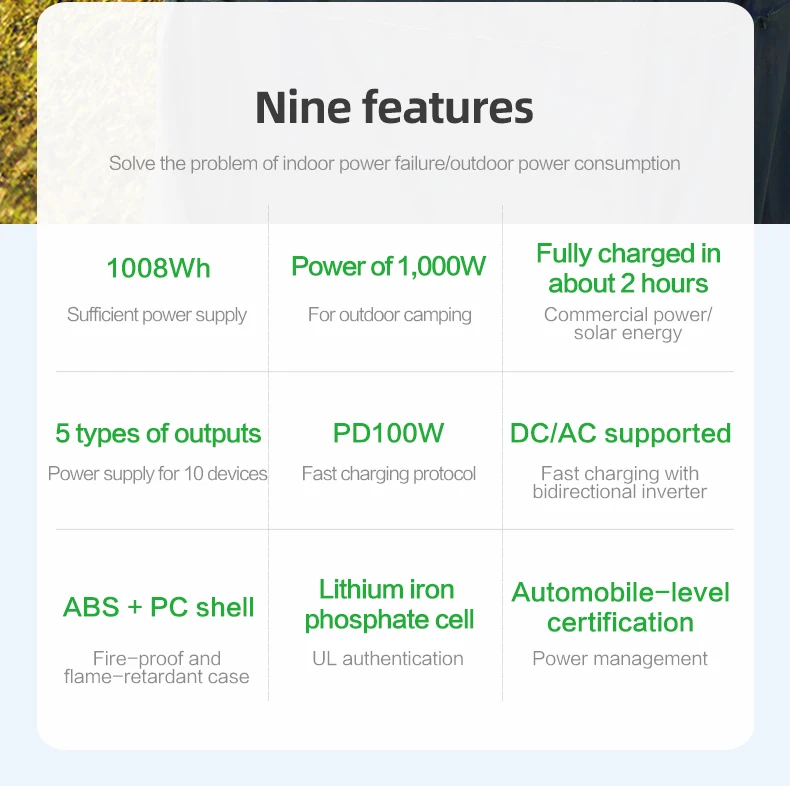 2000w Portable Generator with Solar Power - EU US UK JP CN
