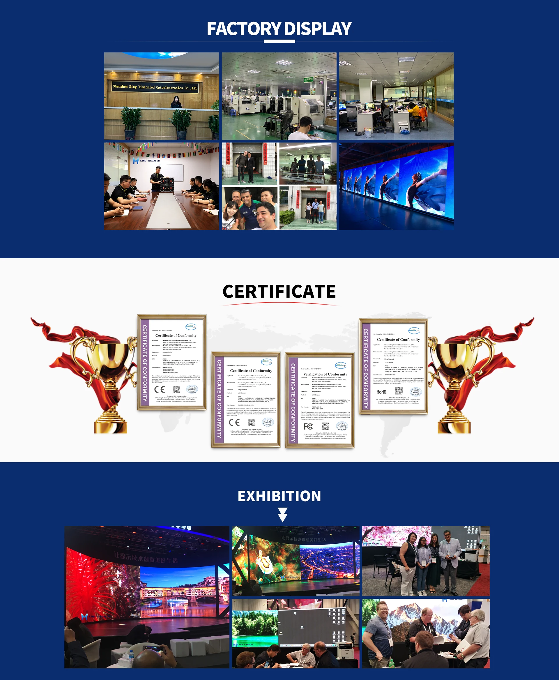 Company Overview Shenzhen King Visionled Optoelectronics Co., Ltd.