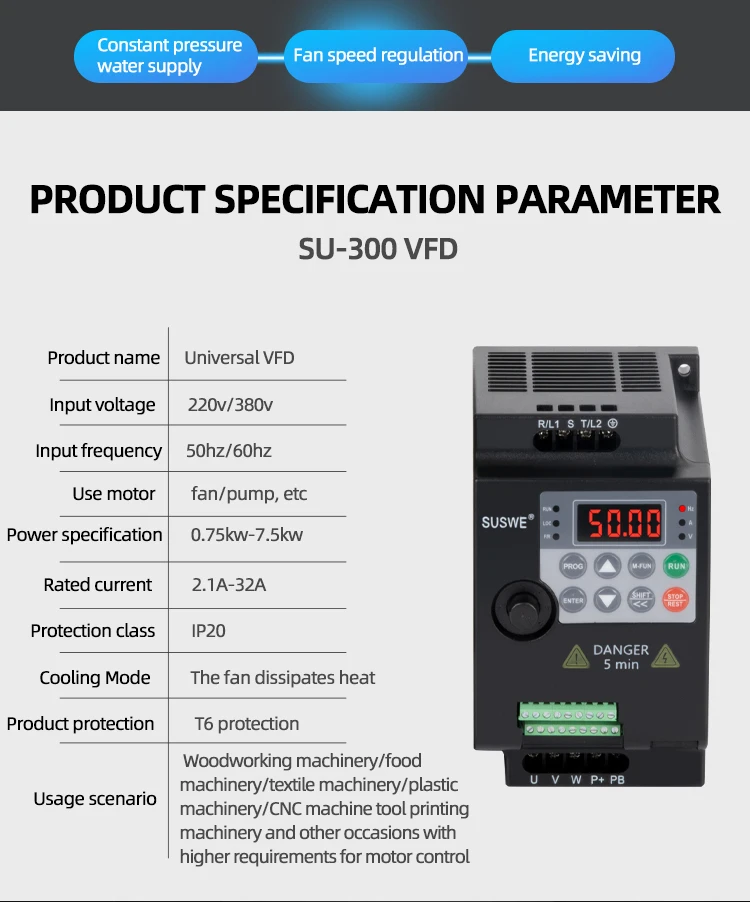 Top-Marke Invt 220V 0.75kw bis 5.5kw Frequenzumrichter Transducer Wechselrichter für Motor - China VFD, Frequenzumrichter
