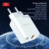 Blanco con cable PD C-C