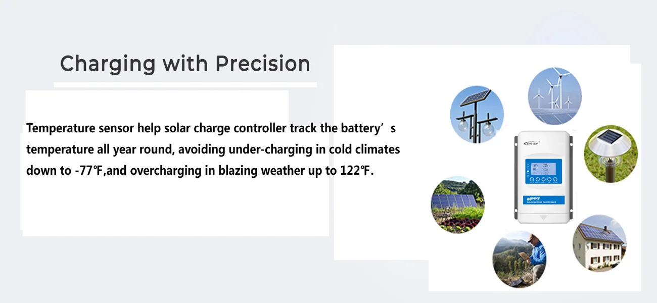 Regolatore di carica solare MPPT XTRA 30A 40A Ingresso fotovoltaico massimo 150V o 100V BLE integrato o non BLE_voghion.com