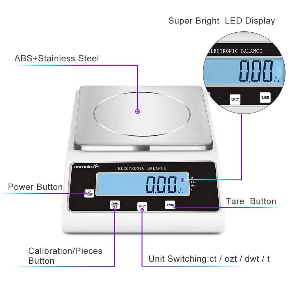 Digital Weighing Scale Stock Illustrations – 967 Digital Weighing