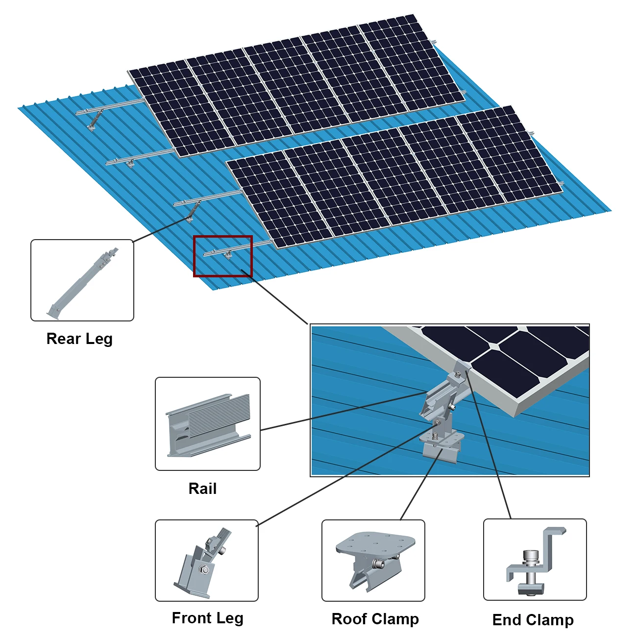 Adjustable Tilt Roof Solar Racking Brackets Tin Roof Solar Roof ...