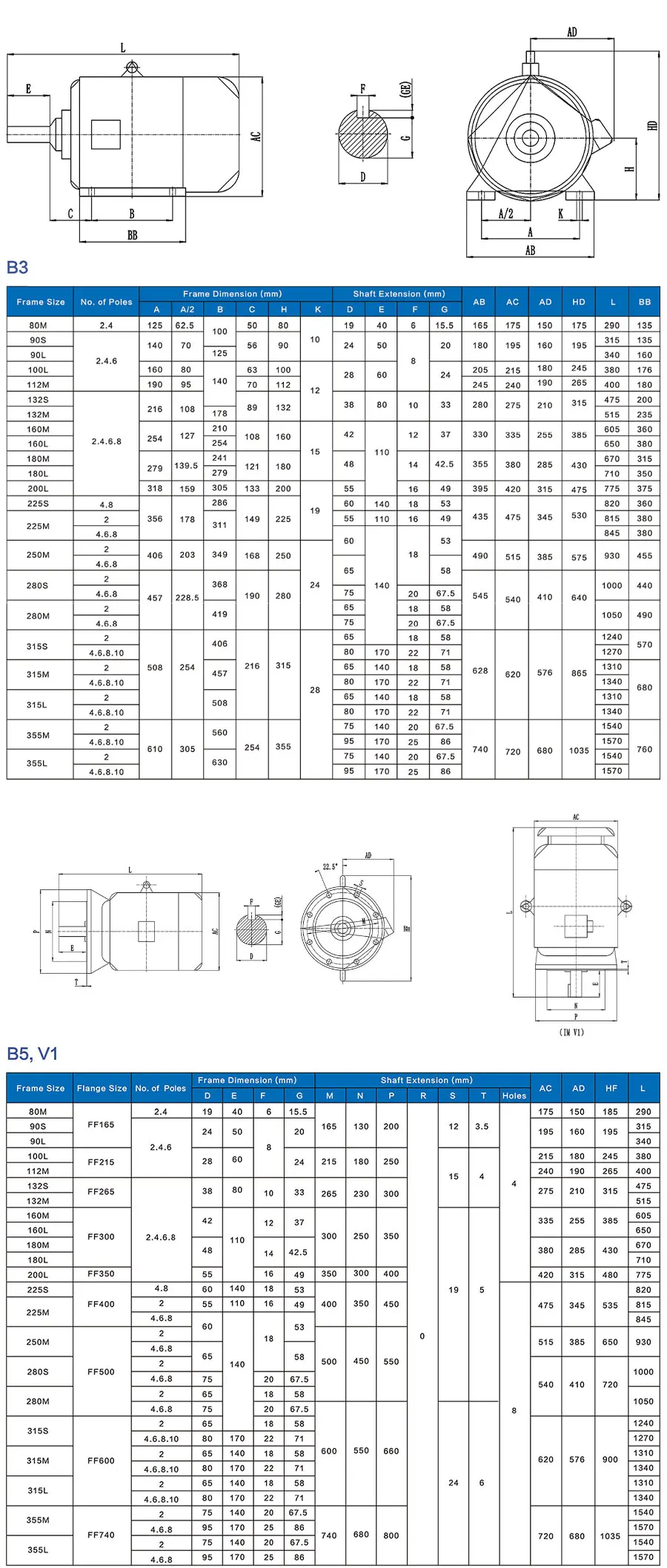 550vc8518电机参数图片