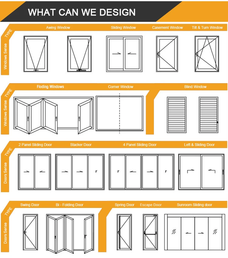 Waterproof White Plastic Kerala Balcony Door Pvc Toilet Door Design Pvc Glass Bathroom Door
