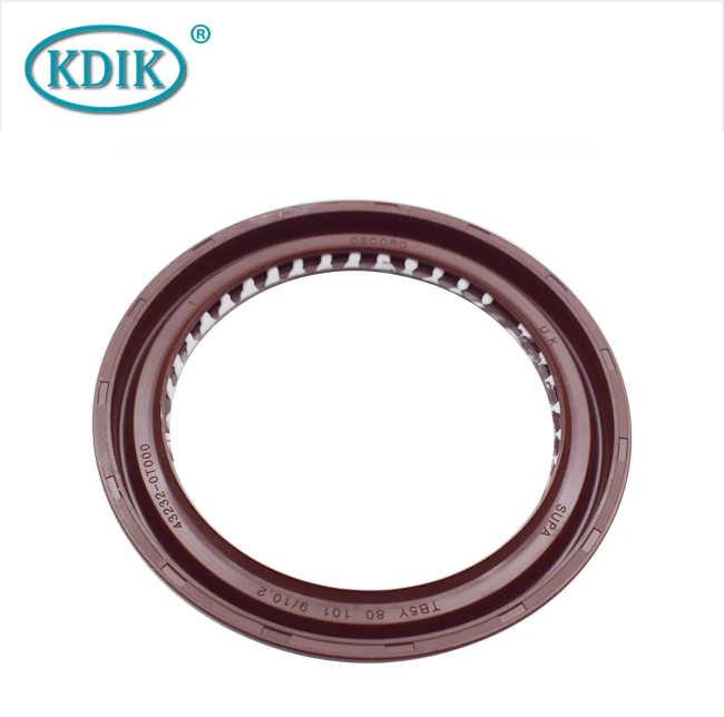 カナダドル　1081ドル分 80*101*9/10.2 TB5Y Oil Seal for Nissan CIVILIAN N2277