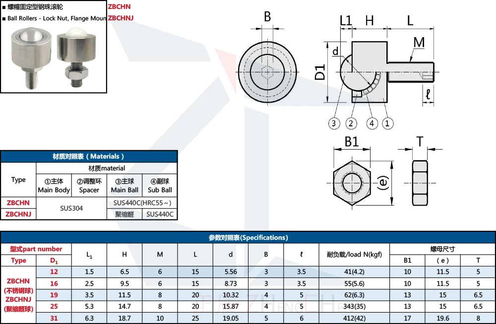 product milled screw mounting waste discharge holes slit ball transfers-37