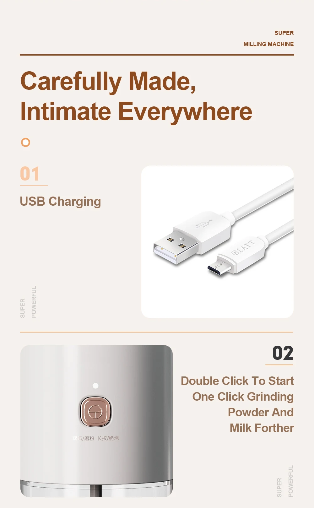 Персональный Размер перезаряжаемый мини-блендер на батарейках для спорта путешествий соковыжималка молочных коктейлей мини-портативная