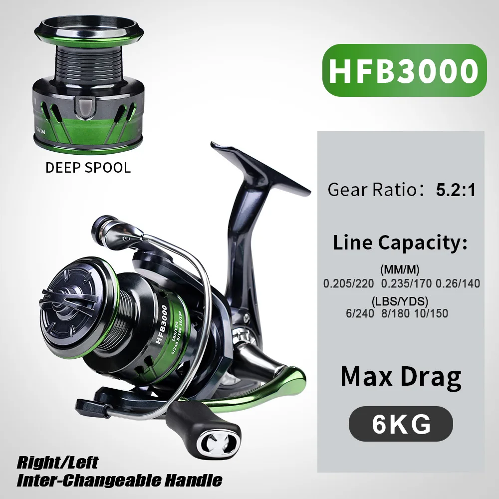 Carp Spinning Fishing Reel 6KG Max Drag 13+1 Bearing 5.2:1 Ratio Shallow  Spool