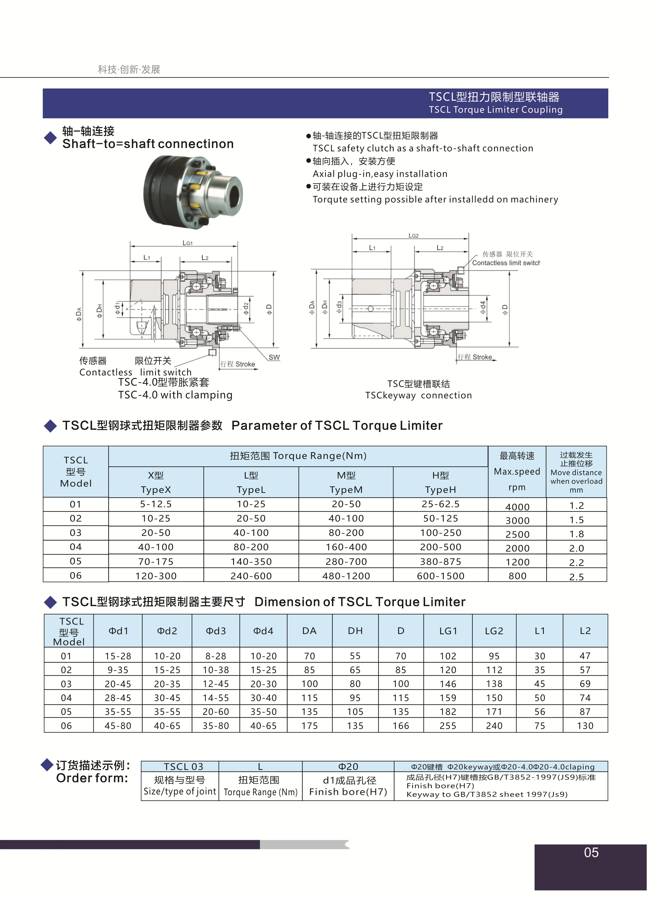 Tscl Ball Type Torque Limiting Clutch Torque Limiter Bit For Machine
