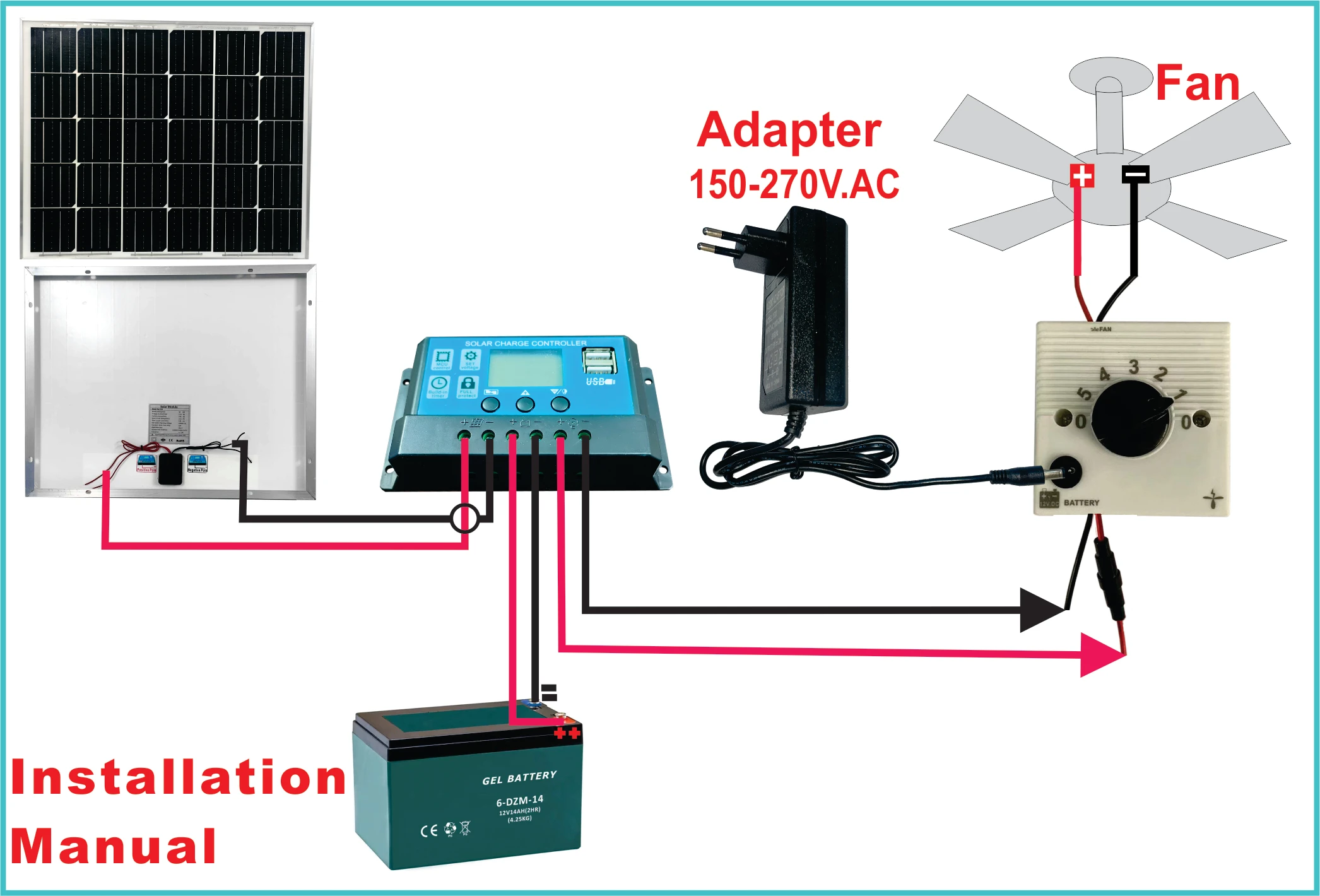 ACDC 50inch 12v Fan Dc Fan Solar Fan Dc Ceiling Fan Solar Ceiling Fan ...