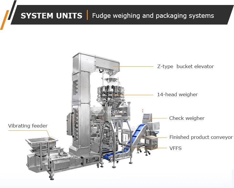 Fully Automatic 14 Heads Multihead Weigher Packing Machine with 220V and 1 Year Warranty for High Speed Granule Filling