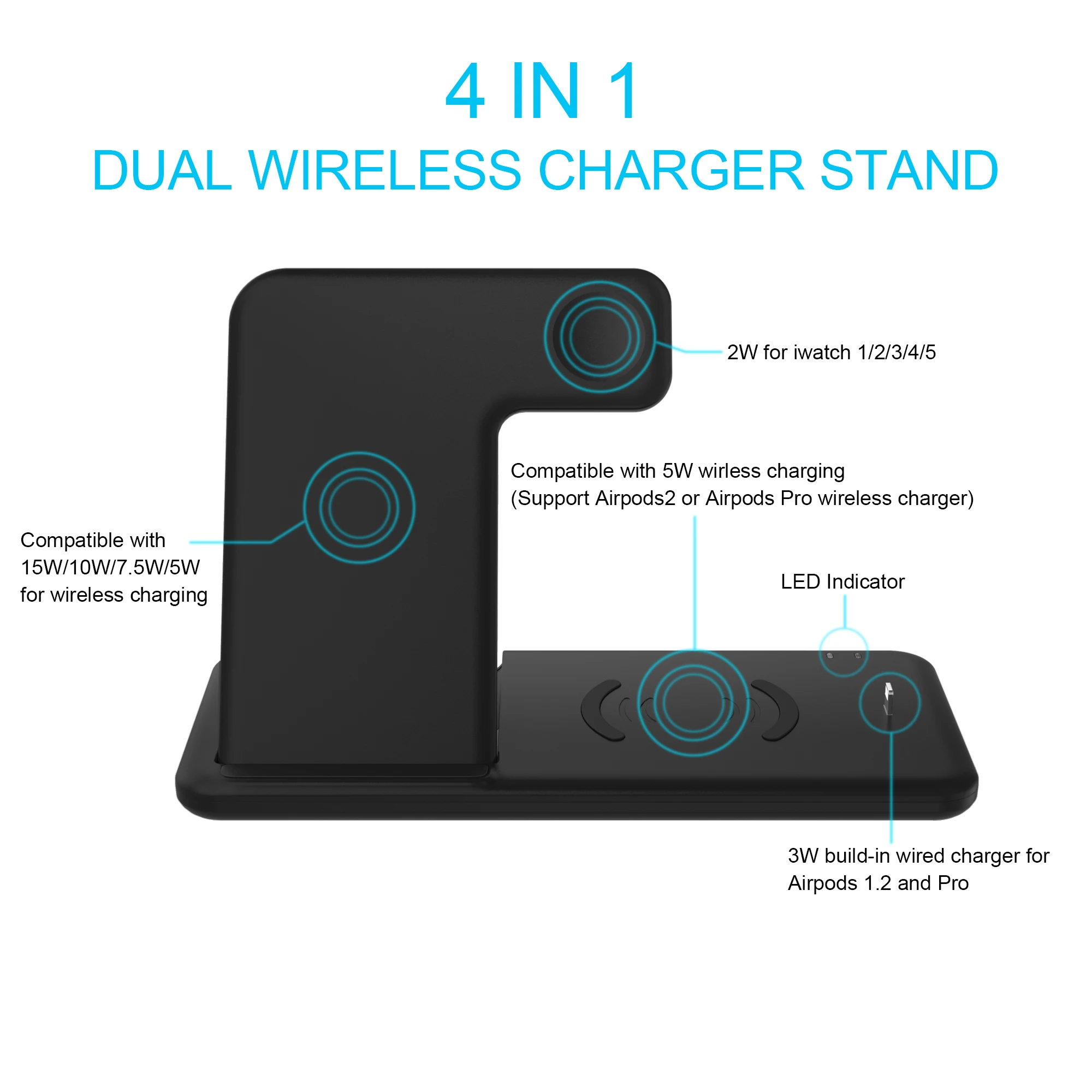 Dual 15W Foldable Fast Wireless Charger Stand 4-in-1 Charging Solution for Iphone 15/16 Earphones Smartwatches 5V/3A 9V/2A