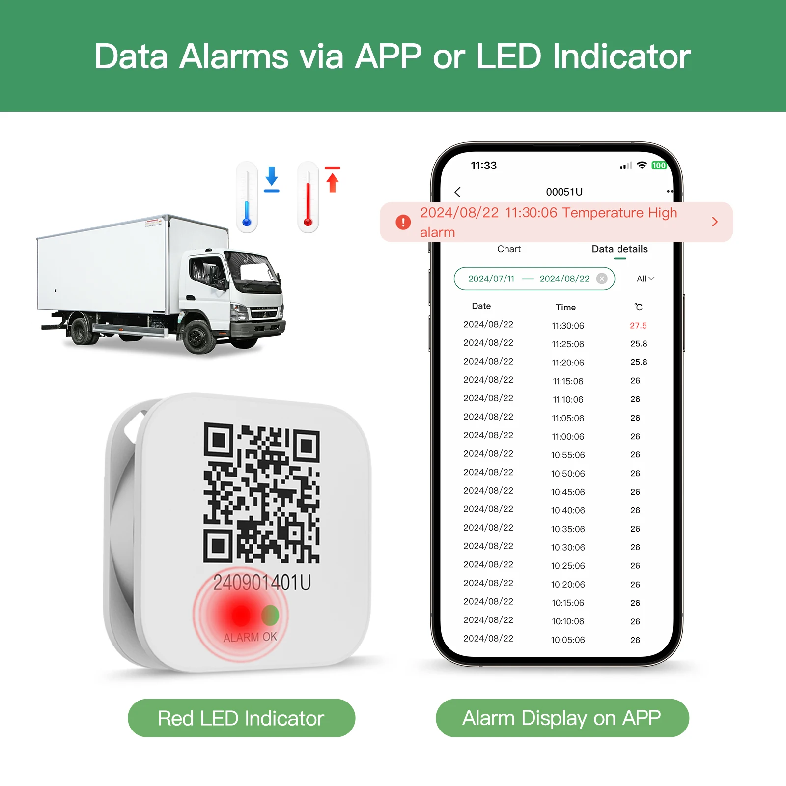 2025 New Model BLE Temperature Sensor Beacon  Temperature Data Logger