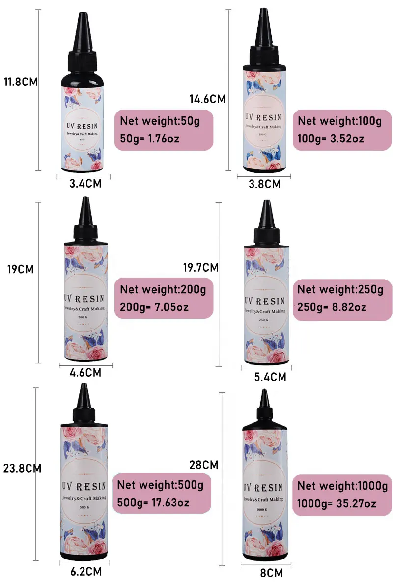 Wholesale Uv Curing Resin 15g 30g 50g 60g 100g 200g 250g 500g 1000g