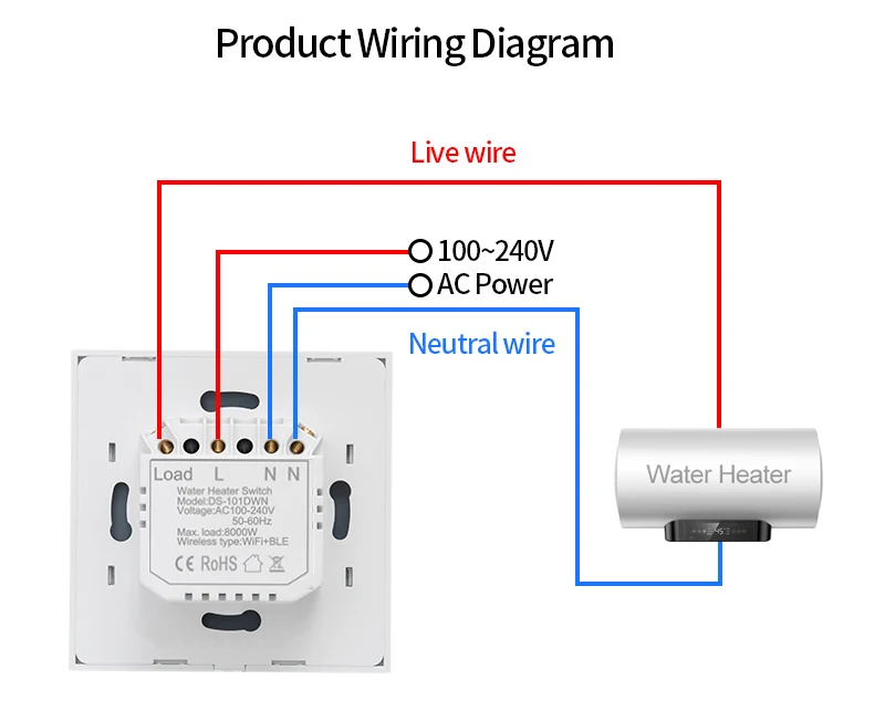 WiFi Smart Boiler Switch Water Heater Smart Touch Switch 40A Tuya EU UK US AU App Control Timer Voice Siri Alexa Google Home