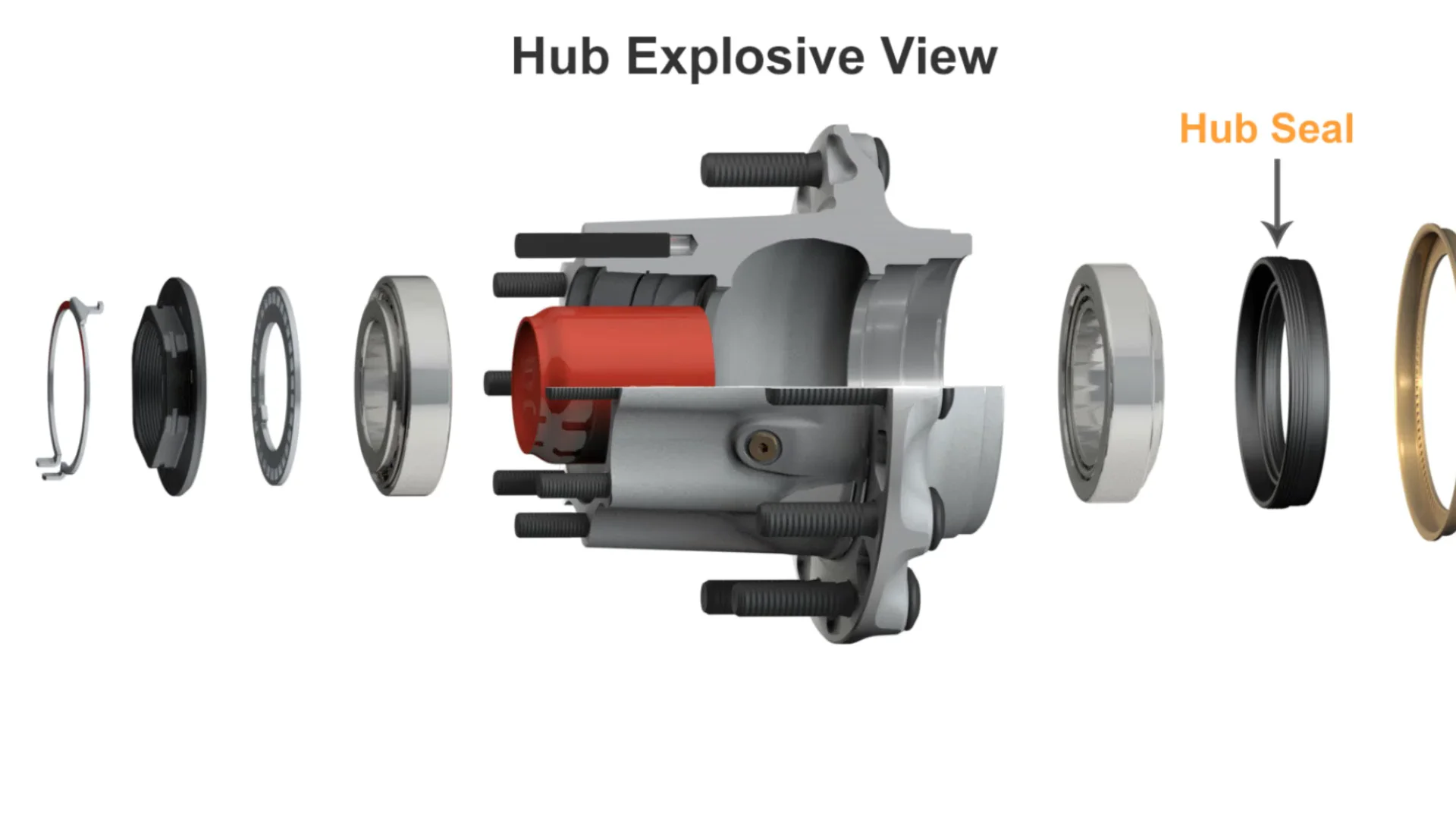 T4250 Truck Trailer Wheel Hub Seals Nbr Hnbr Fit 3730123,3730223,372