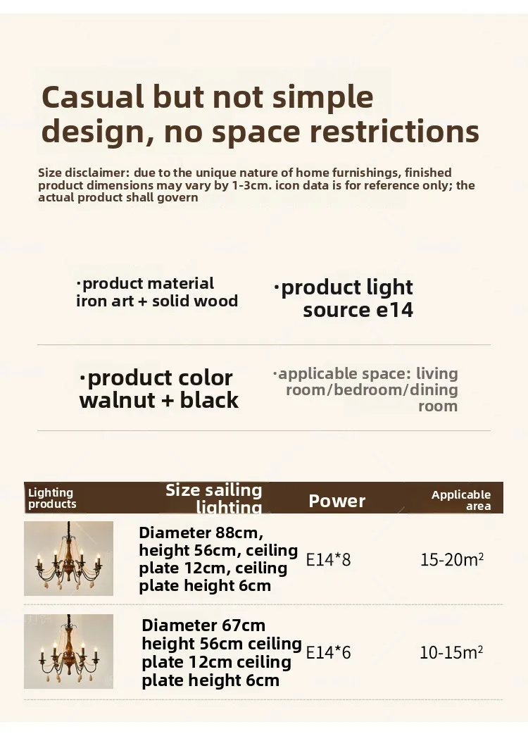 Specifications