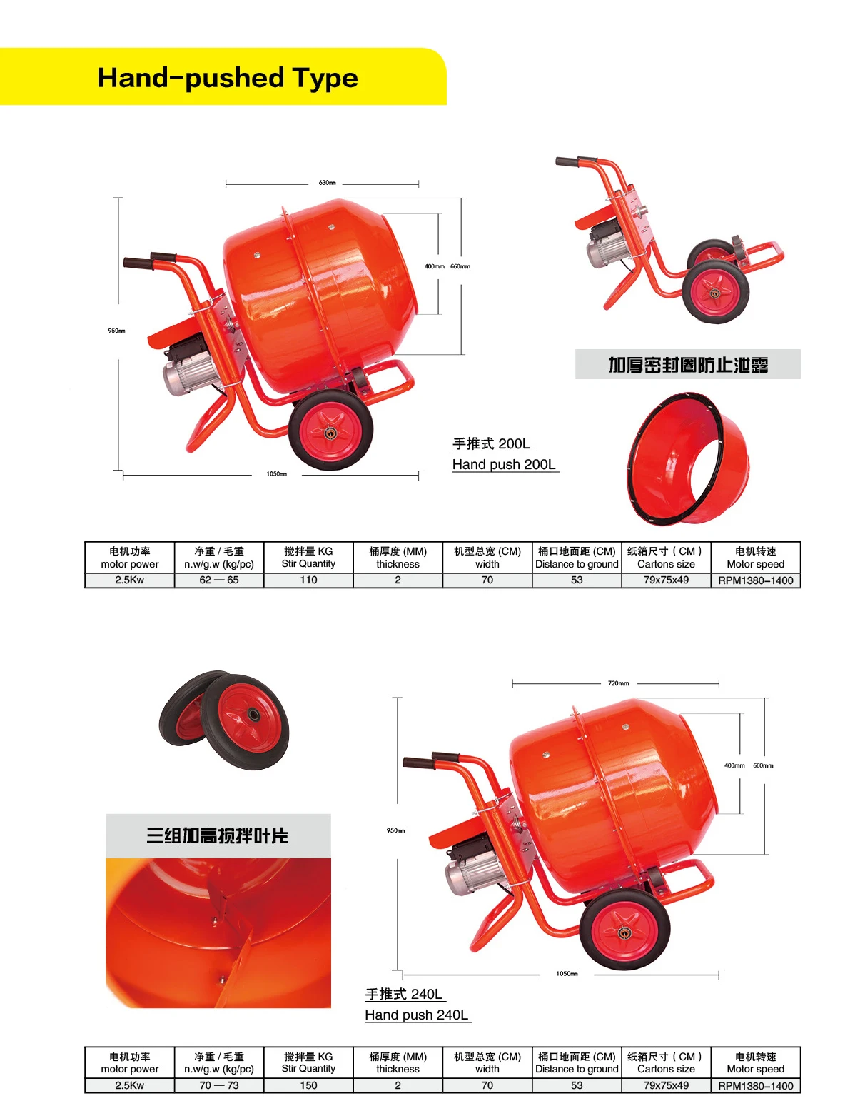 Cheap Bucket 750 L Concrete Hand Propelled Concrete Mixer Buy