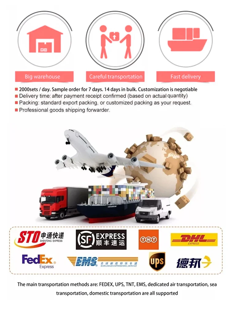 Packaging & shipping specifications