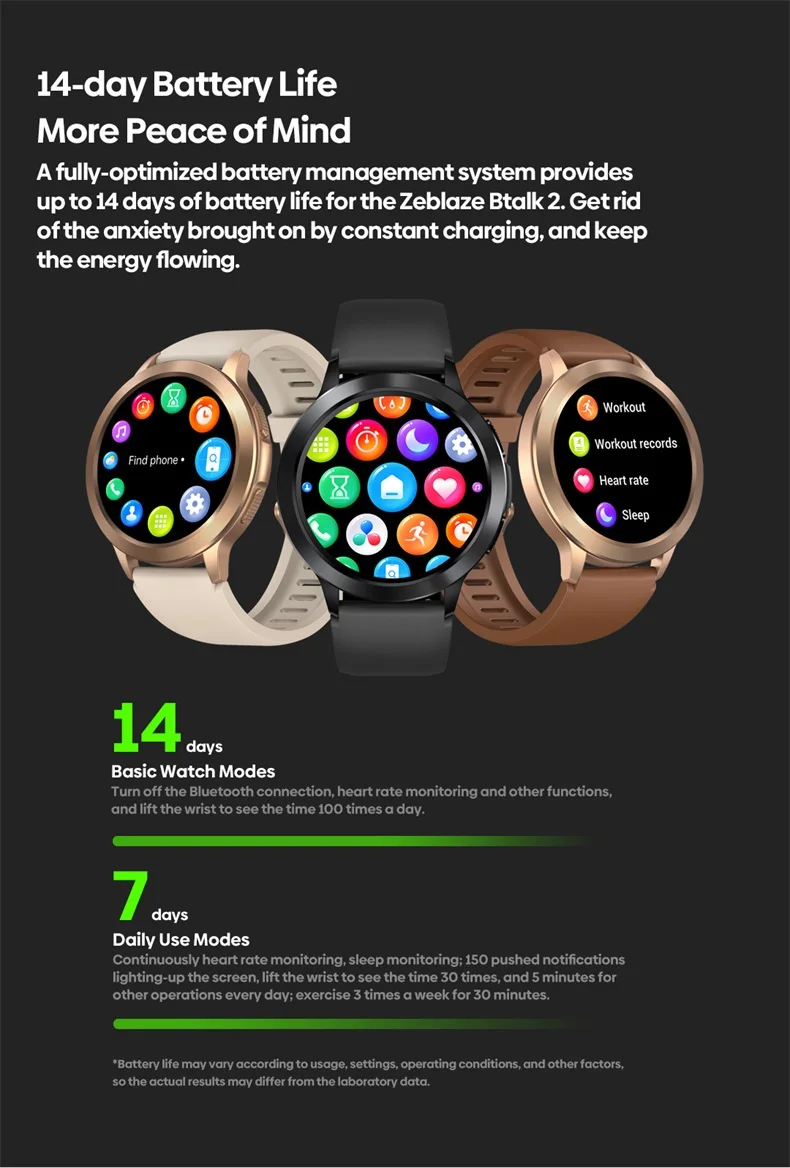Zeblaze Btalk 2 Smart Watch AMOLED Display Always-on Make/Receive Calls Health and Fitness Tracking Smartwatch for Women (13).jpg