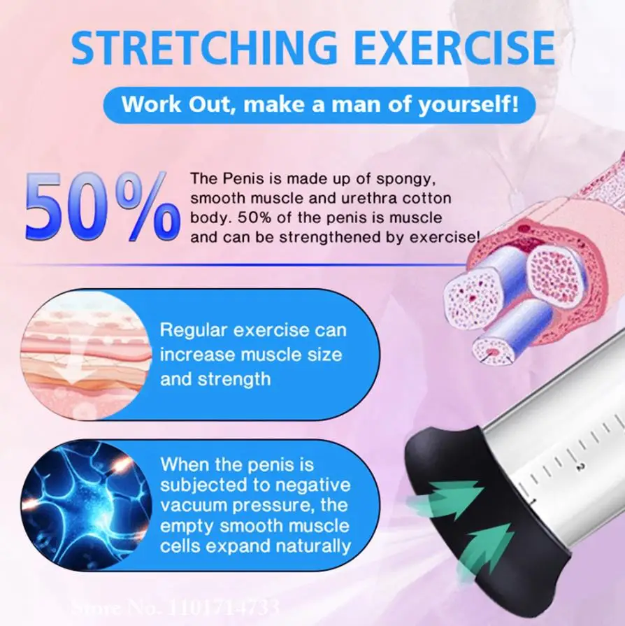 Penis size worries, weight loss issues, and nonlatex condom queries