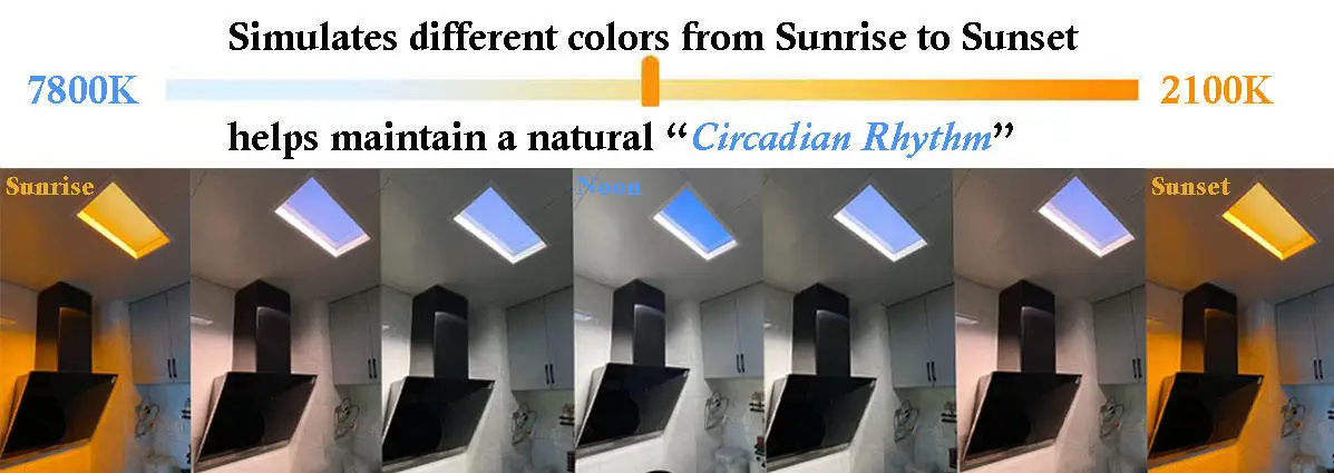 2x6 FT Modern Unique Led Dimmable Virtual 90W Blue Sky Ceiling Smart Panel Light Led Big Large Size Artificial Skylight