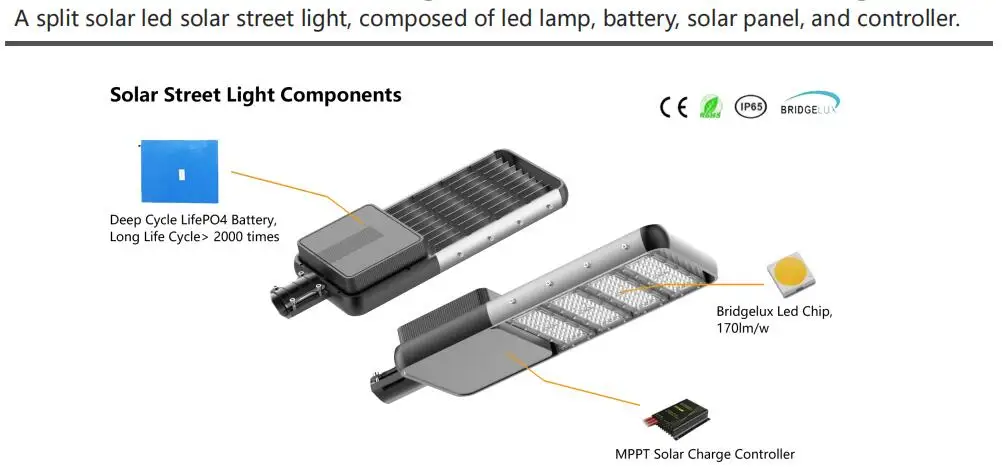 Philippines Smart Solar Street Light MPPT Parking Lot Solar Light Led ...