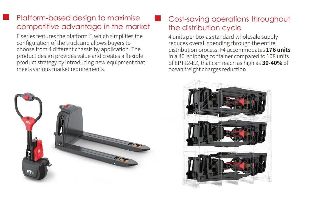 Flexible and Labor-saving EP 1500kg 1.5ton 1.5T 3306lb Electric Pallet Truck With Lithium Battery F4