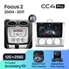 Focus2 CC4pAK 256-F1