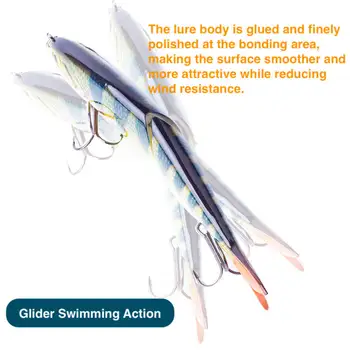 CHEERY PVC 17.8cm 81g Sinking Glide Bait 2-Segment Jointed Fishing Lure Big Game Glider Shad Swimbait Pike Bass Musky Wobbler – Soft Lure – view 5