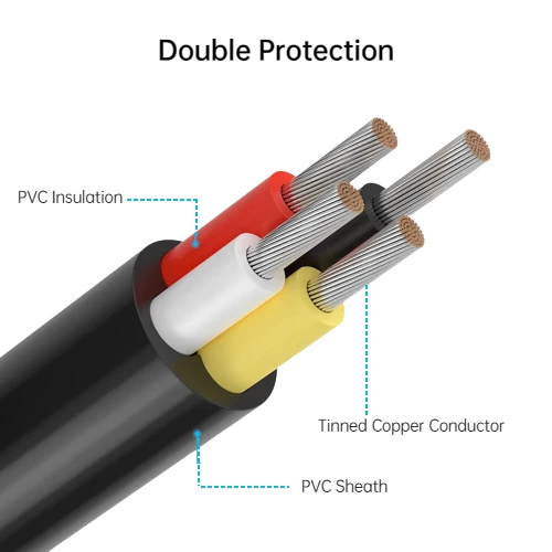 Seebest Awm Wire Cable 32 Awg Copper Signal Cable 2 3 4 5 6 7 8 10 Core Soft Electronic Audio