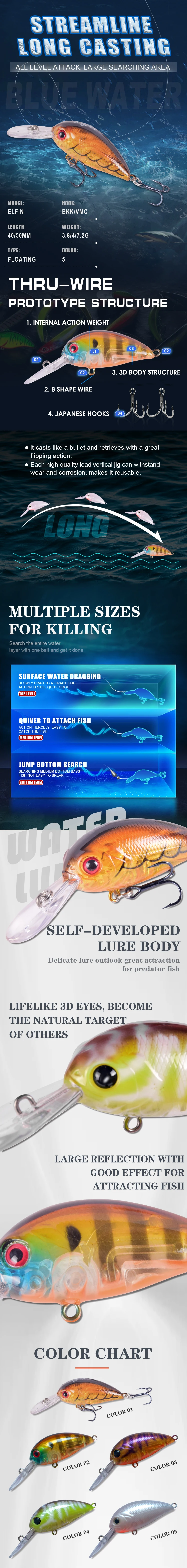 Leurre Bill Norman Deep Jointed Minnow 4.5" Articulé – DISCONTINUÉ – NEUF – Perle Os