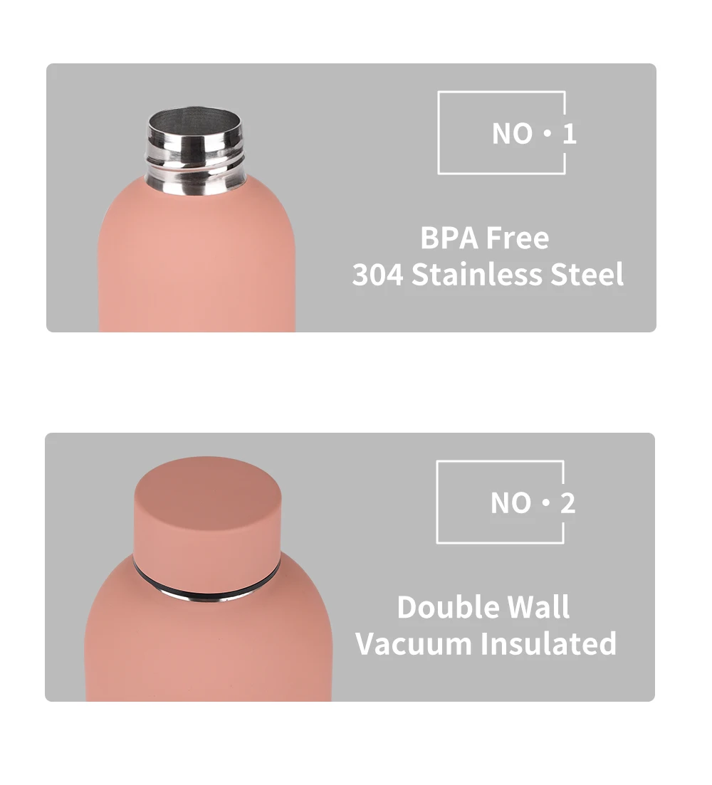 Portable Stainless Steel Small Mouth Water Bottle Outdoor Sports Travel