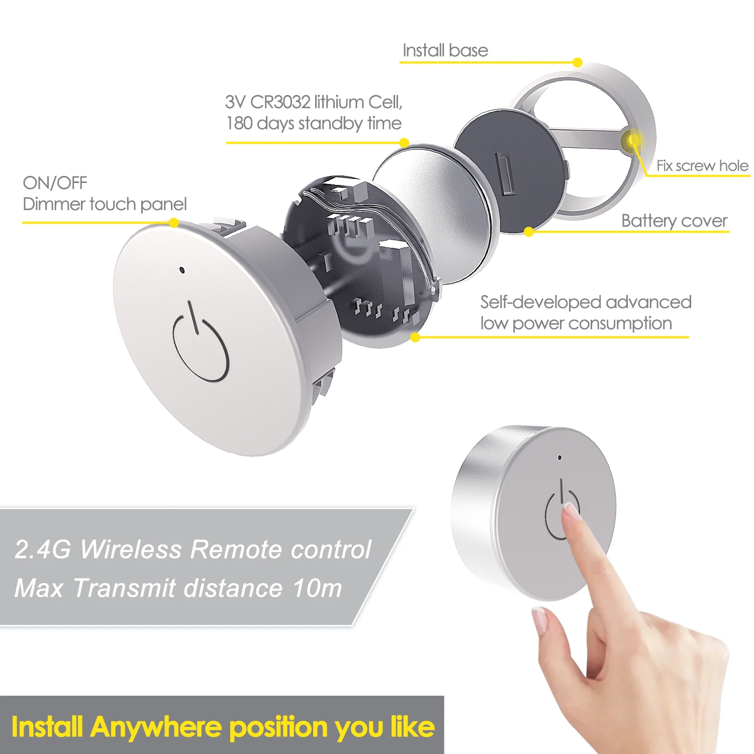 Portable Smart Wireless LED Touch Switch Control LED Cabinet Light Brightness for Home Office Furniture