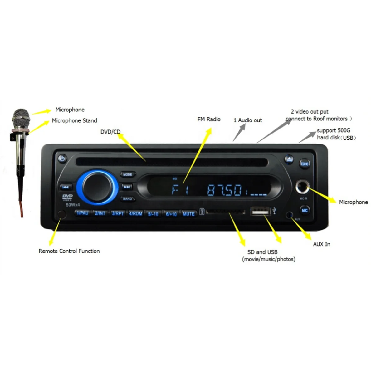 μ-dimension prox500 24comp 4ch パワーアンプ アコースティック