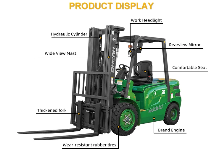 2026 1.8-ton Three -fulcrum Counterweight Forklift with the Cheapest Price