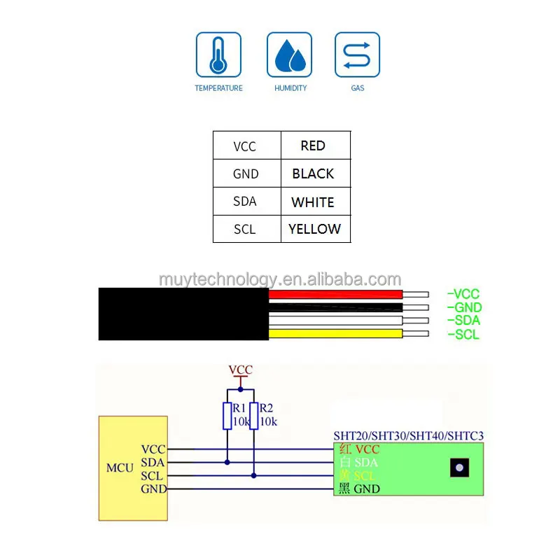 Waterproof digital IIC I2C temperature and humidity sensor