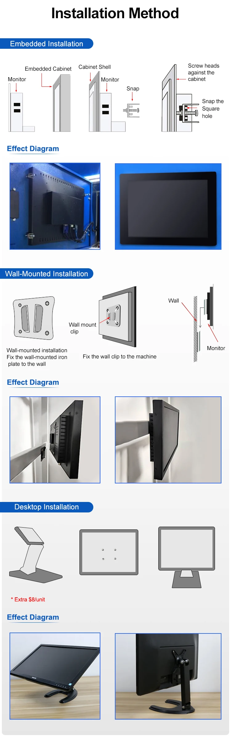 18.5 / 18 Inch VESA Wall Mounted Touch Screen Metal Embedded Touchscreen Industrial Monitor LED Display