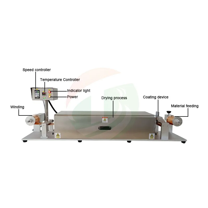 TOB Desktop Roll to Roll Battery Electrode Continuous Coating Machine for Lab