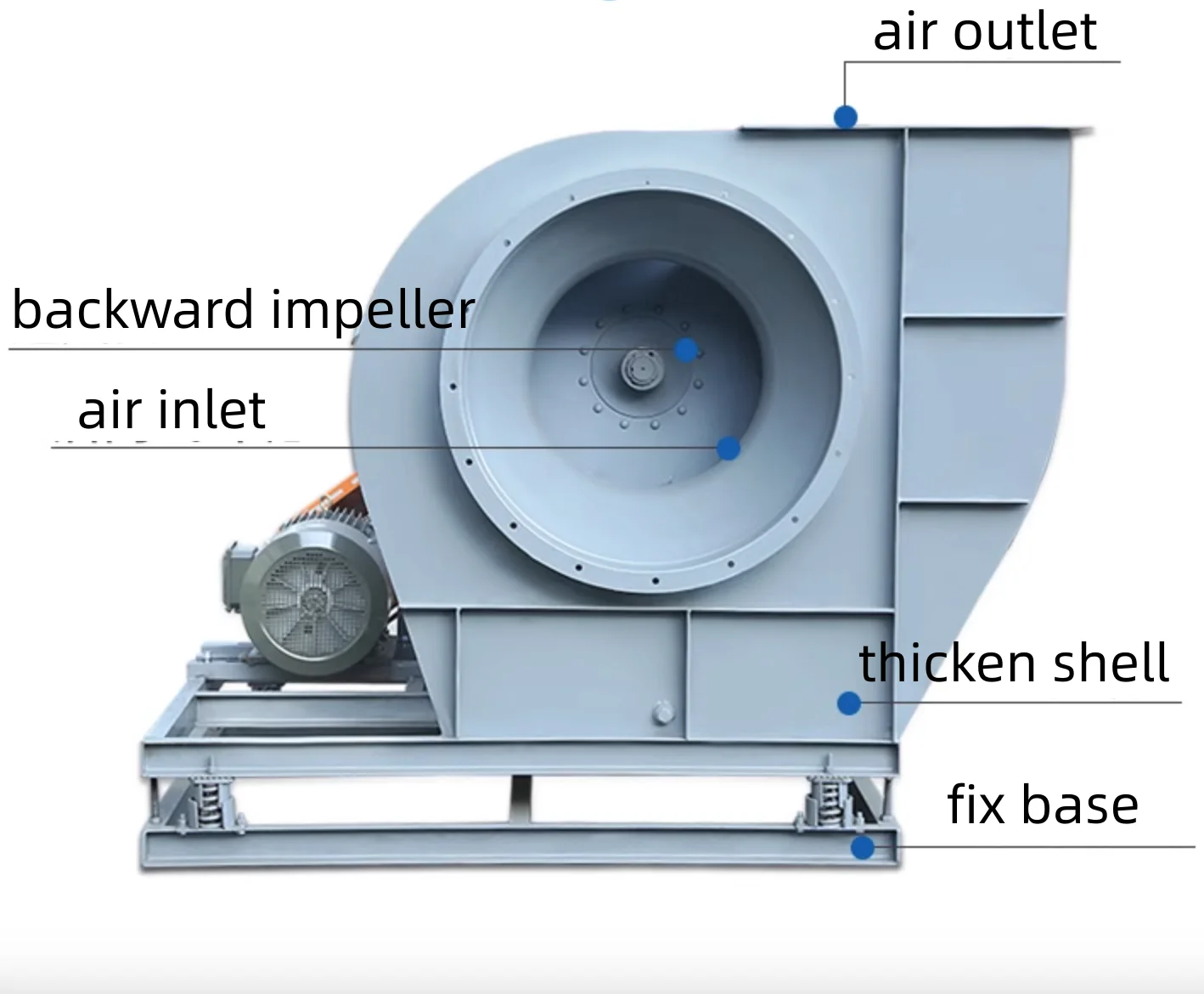 Centrifugal Fan, 4-72C, Cast - detail 2