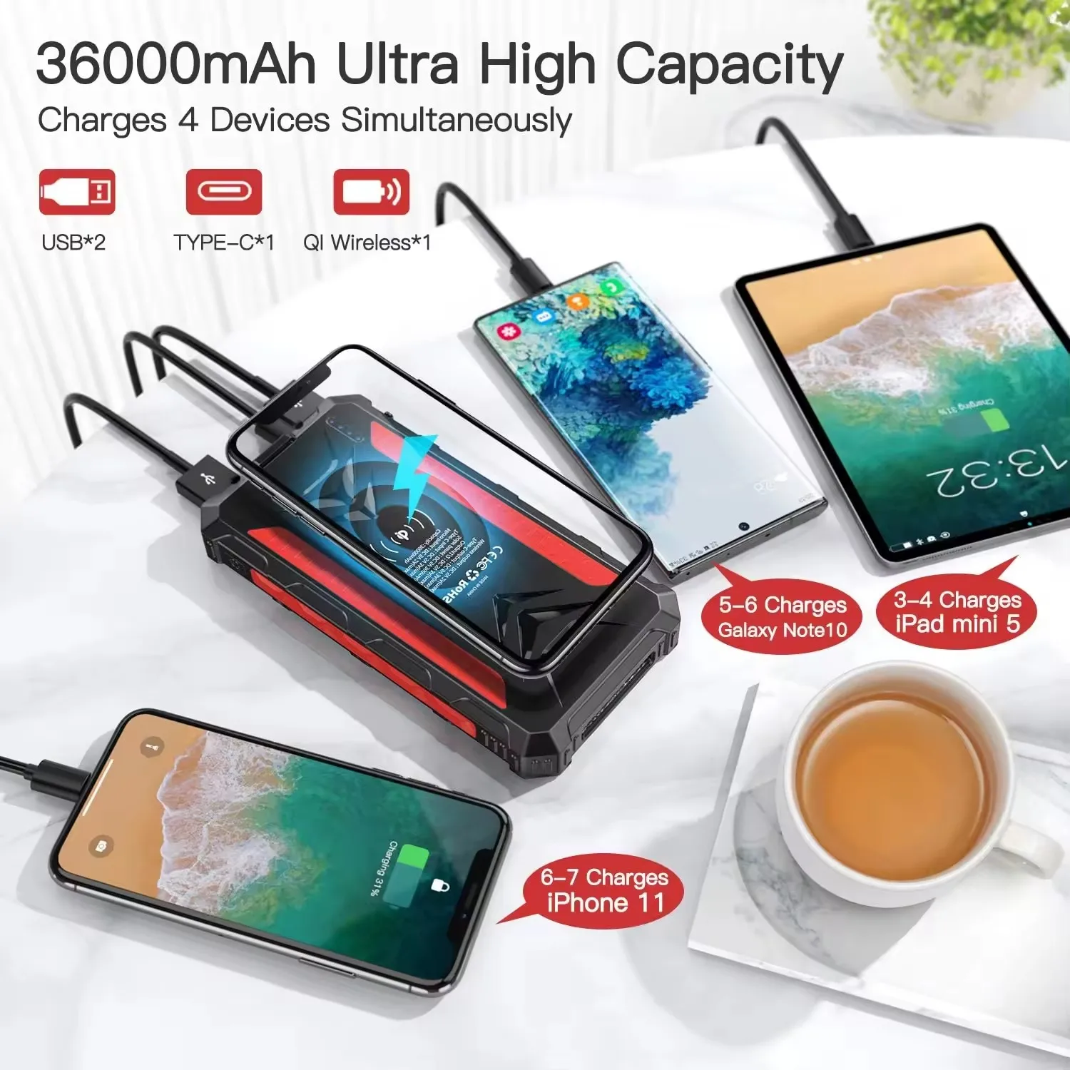 US USA Stock Quick Selling High Capacity 36000mAh Battery QI Solar Power Bank Fast Charger For Mobile Phone Wireless