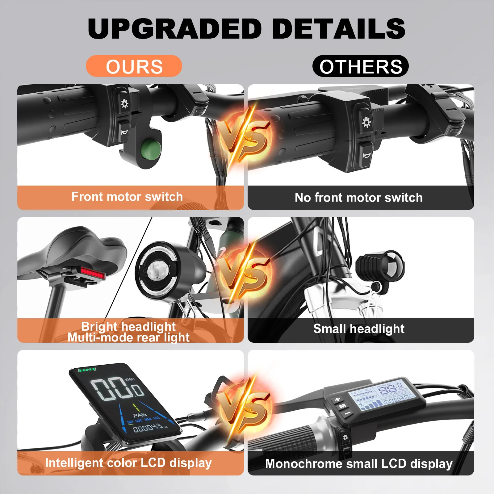 Us Warehouse 2000w Dual Motor Electric Bike 22.4ah Battery Two Wheel