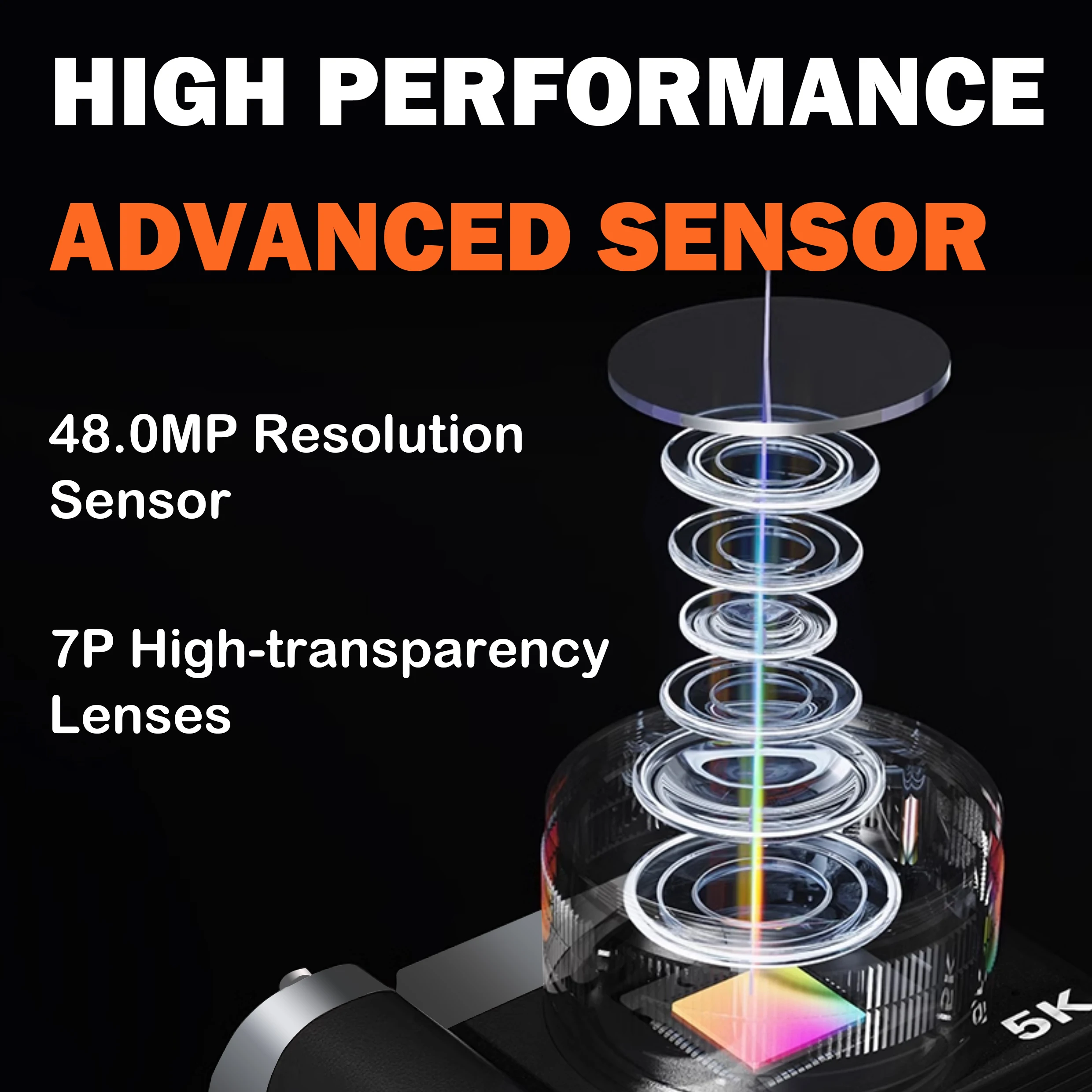 SONIDA Factory 2025 NEW 5K 64M Vintage Vloging Video Recorder Filters Digital Photo Camera
