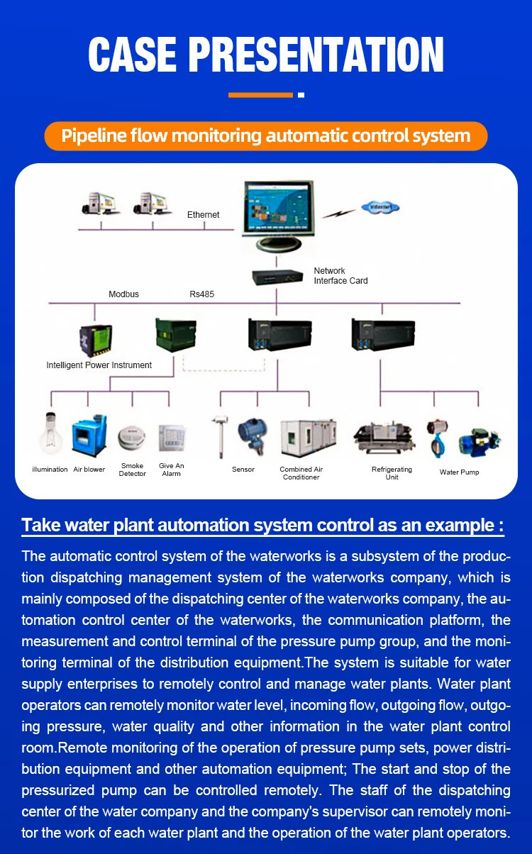 Emerson Cmf Professional Cheap Coriolis Mass Flowmeter Flow Meter For