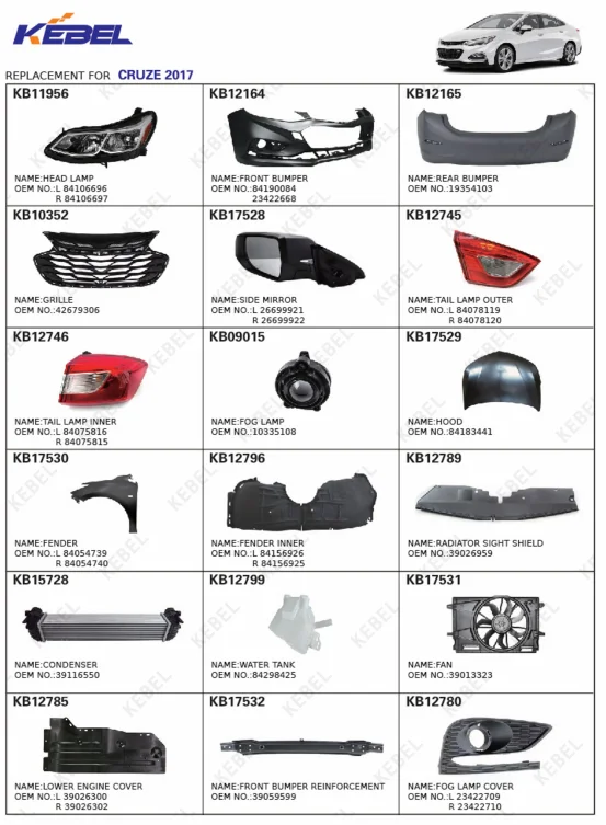 KEBEL Auto Parts Body Kit Lower Engine Cover OEM 95212249 Front Bumper Lower Guard for Chevrolet Cruze 2015 factory